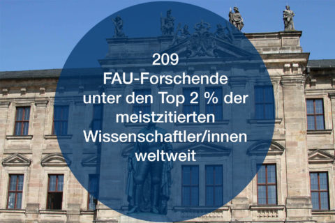 Zum Artikel "Prof. Thommes unter den weltweit meistzitierten Wissenschalftern"